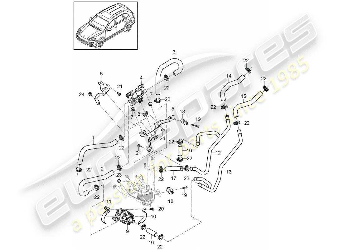 Porsche Cayenne E2 (2015) Chauffage Schéma des pièces