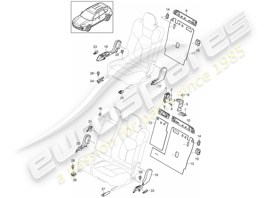 Porsche Cayenne E2 (2015) dossier de banquette arrière Diagramme de pièce