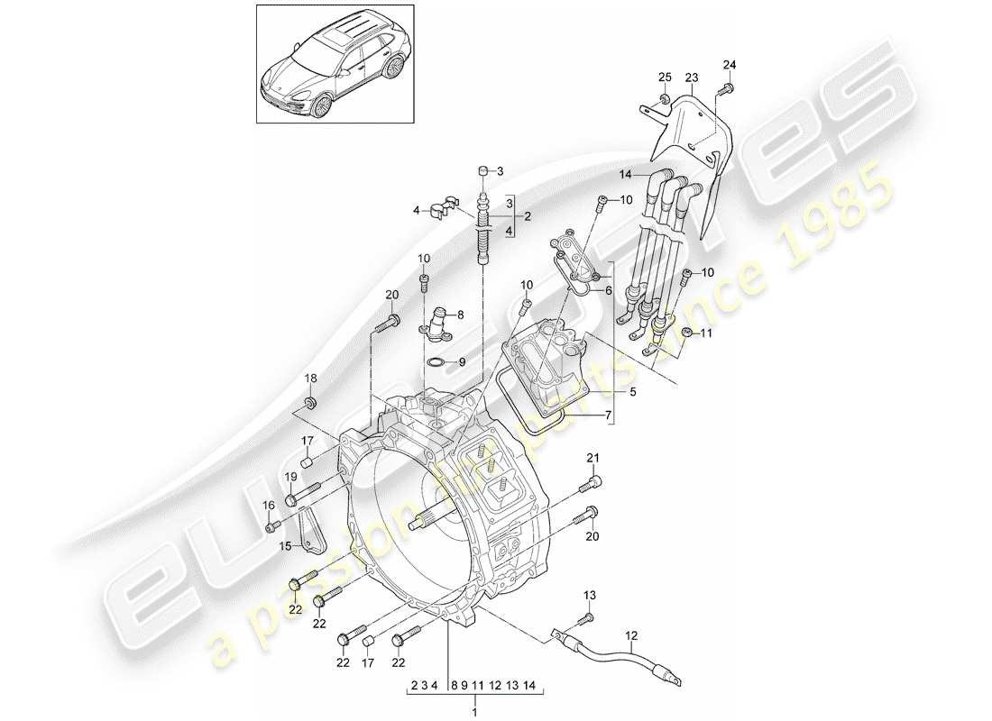 Porsche Cayenne E2 (2015) MOTEUR DE TRACTION POUR ÉLECT. CONDUIRE Diagramme de pièce