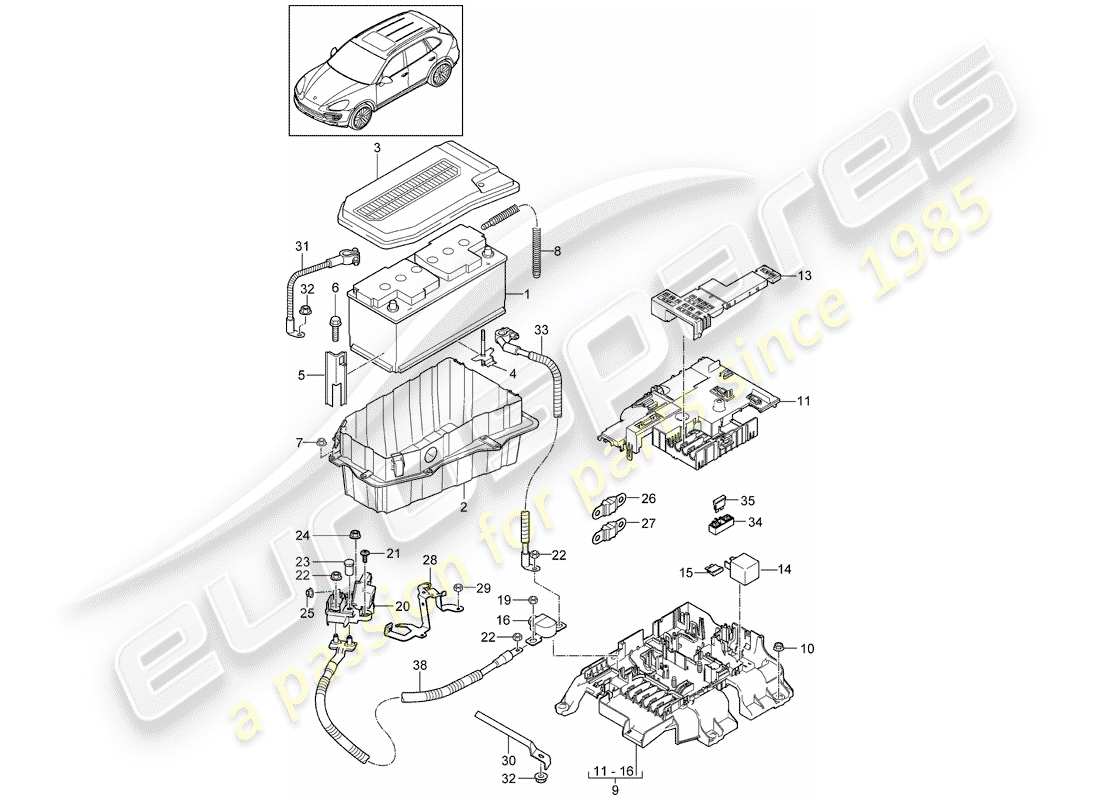 Porsche Cayenne E2 (2015) Batterie Schéma des pièces