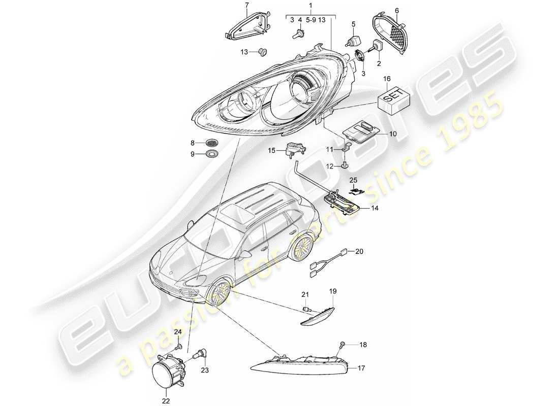 Porsche Cayenne E2 (2015) lampe frontale Schéma des pièces