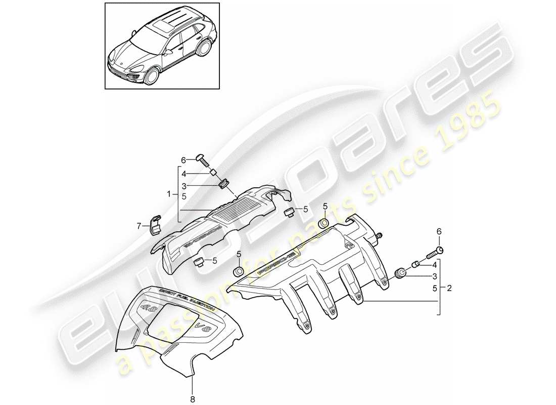 Porsche Cayenne E2 (2018) Couvert de moteur Diagramme de pièce