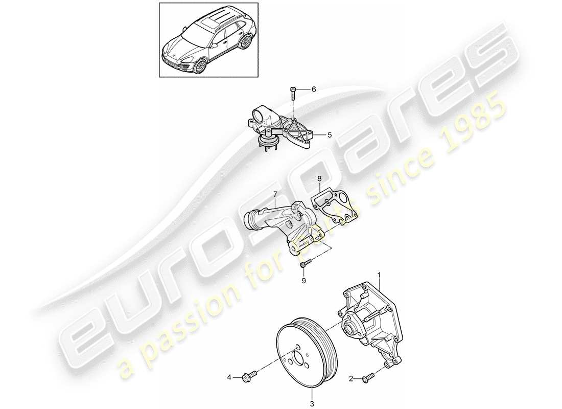 Porsche Cayenne E2 (2018) Pompe à eau Schéma des pièces