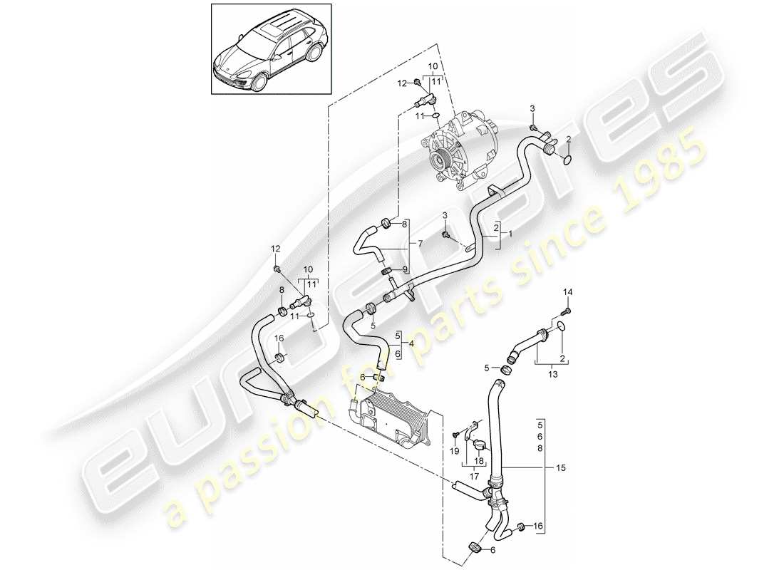 Porsche Cayenne E2 (2018) eau froide Diagramme de pièce