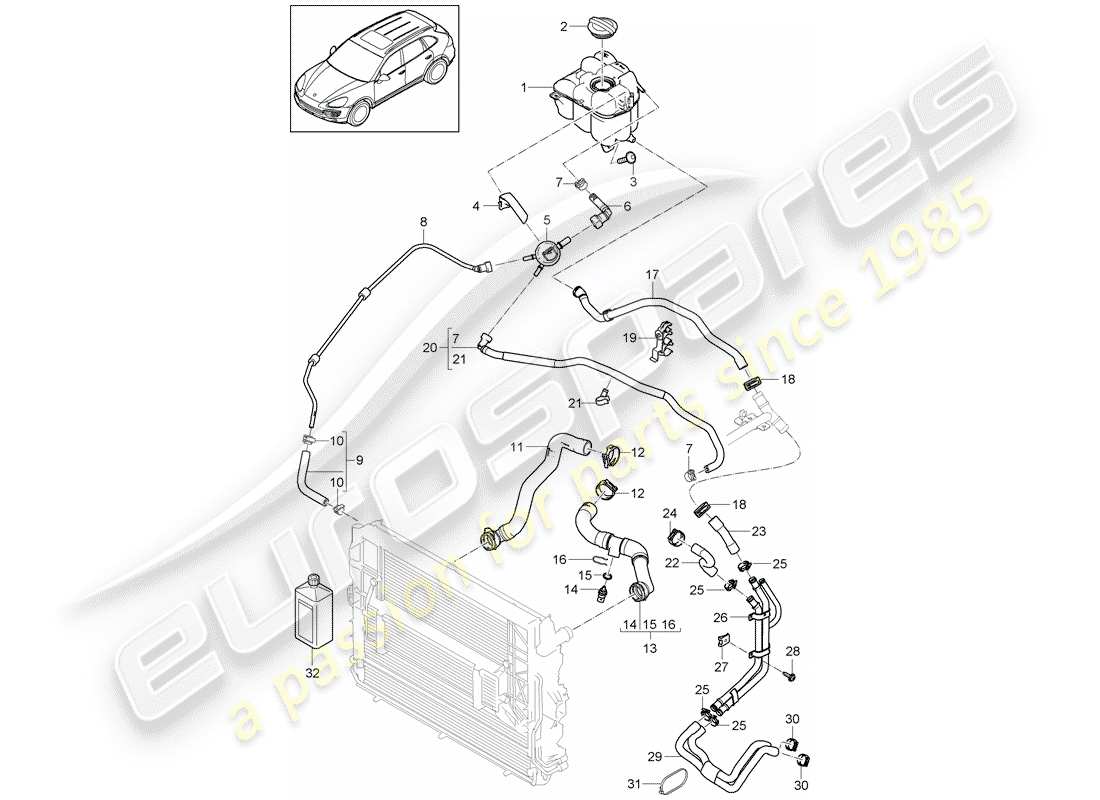 Porsche Cayenne E2 (2018) eau froide Diagramme de pièce