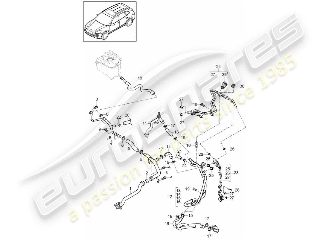 Porsche Cayenne E2 (2018) eau froide Diagramme de pièce