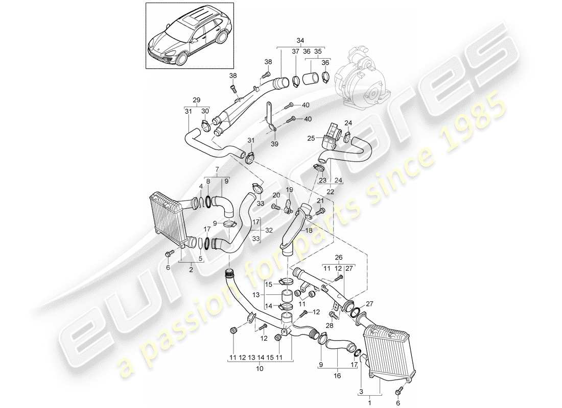 Porsche Cayenne E2 (2018) refroidisseur d'air Diagramme de pièce