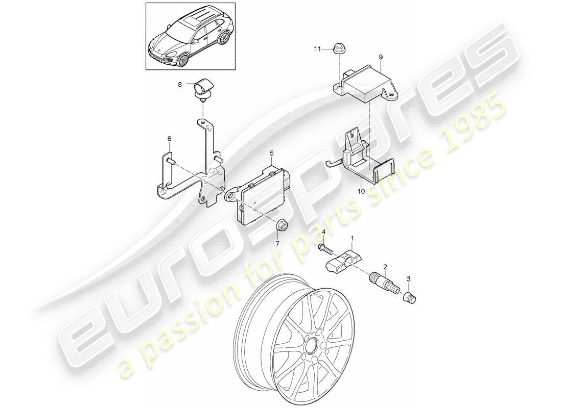 Porsche Cayenne E2 (2018) système de contrôle de la pression des pneus Diagramme de pièce