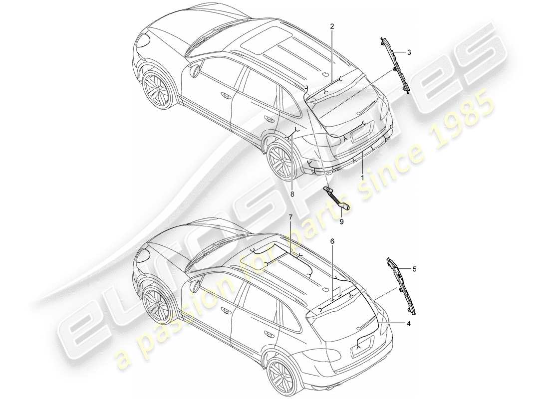 Porsche Cayenne E2 (2018) faisceaux de câbles Diagramme de pièce