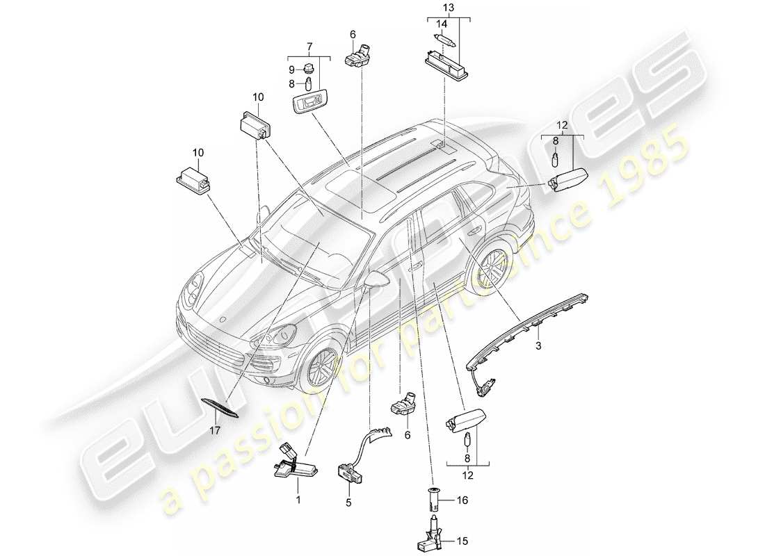 Porsche Cayenne E2 (2018) lumières intérieures Diagramme de pièce