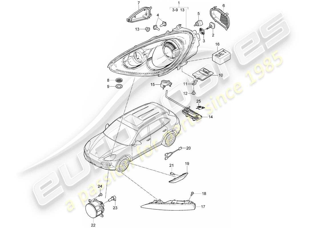 Porsche Cayenne E2 (2018) lampe frontale Schéma des pièces