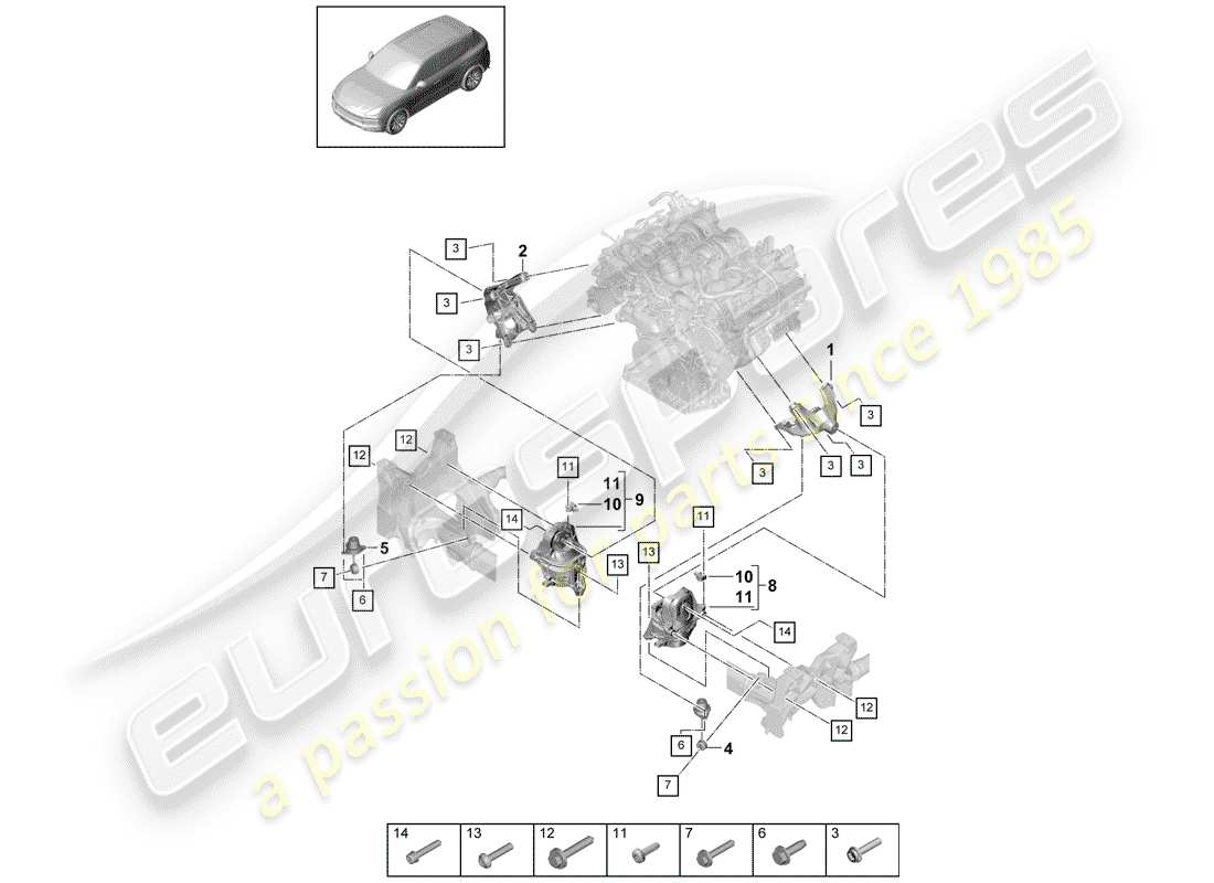 Porsche Cayenne E3 (2018) matériel de levage de moteur Schéma des pièces