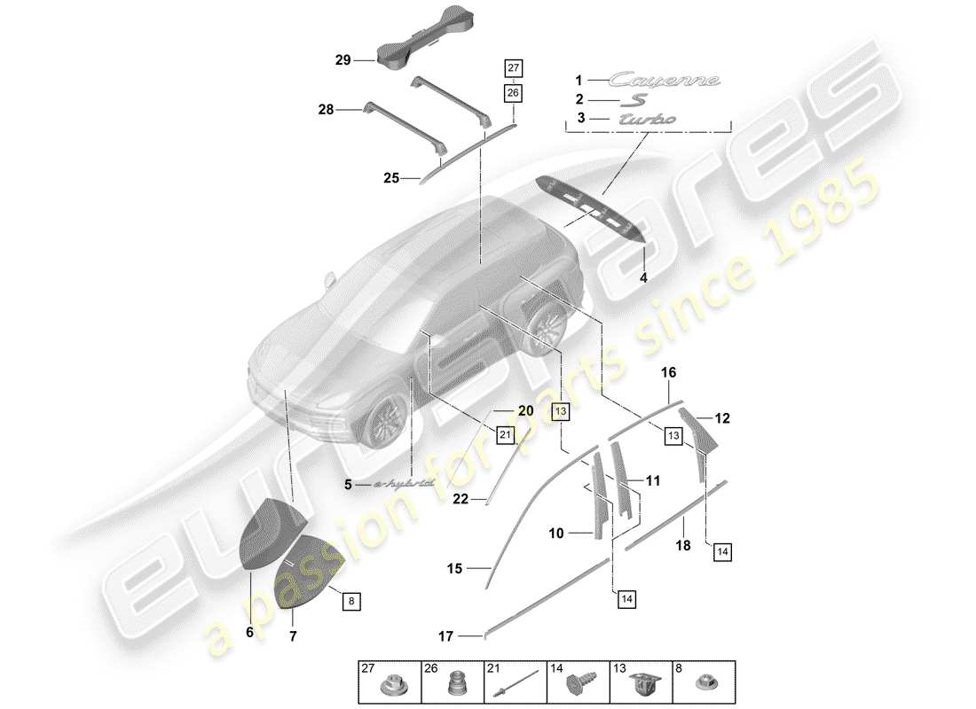 Porsche Cayenne E3 (2018) plaques signalétiques Schéma des pièces