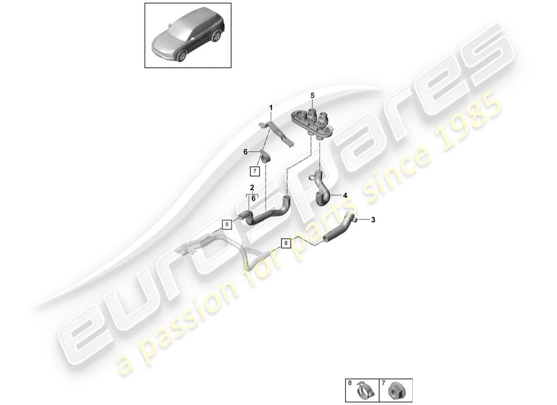 Porsche Cayenne E3 (2018) Chauffage Schéma des pièces