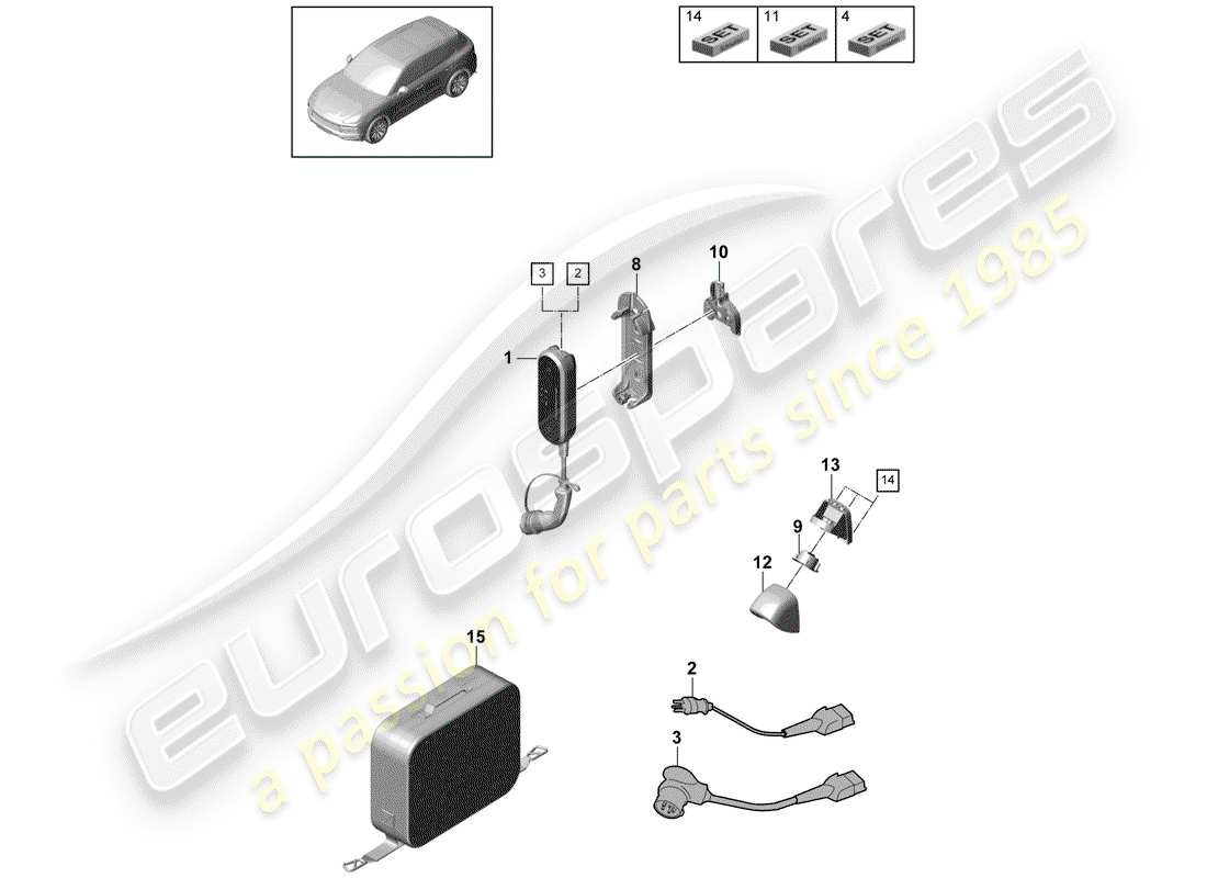 Porsche Cayenne E3 (2018) câble de charge pour recharge à Page d'accueil Schéma des pièces