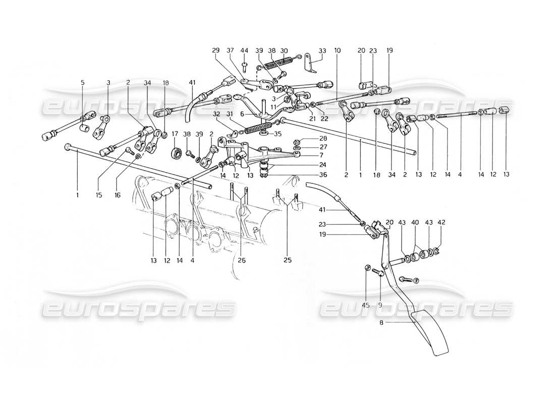 Ferrari 400 GT (mécanique) Commande des gaz Schéma des pièces