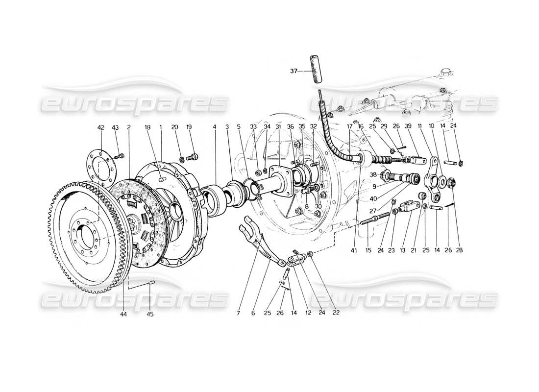 Ferrari 400 Schéma des pièces du système d'embrayage et des commandes GT (mécaniques) (400 GT)