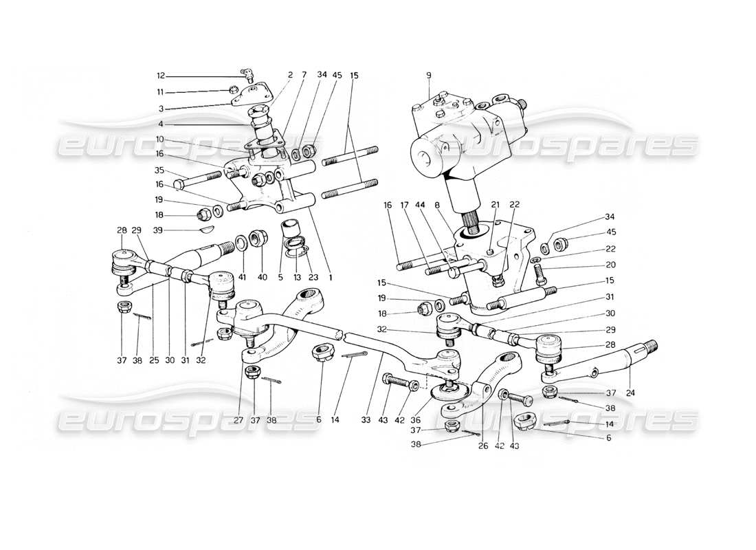 Ferrari 400 GT (mécanique) Liaison de direction Schéma des pièces