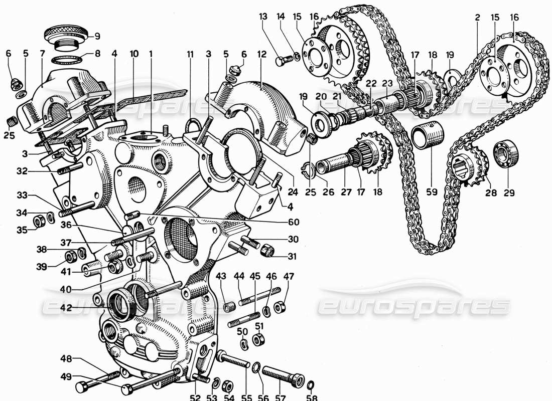 Ferrari 365 GT 2+2 (mécanique) Schéma des pièces de distribution (commandes)