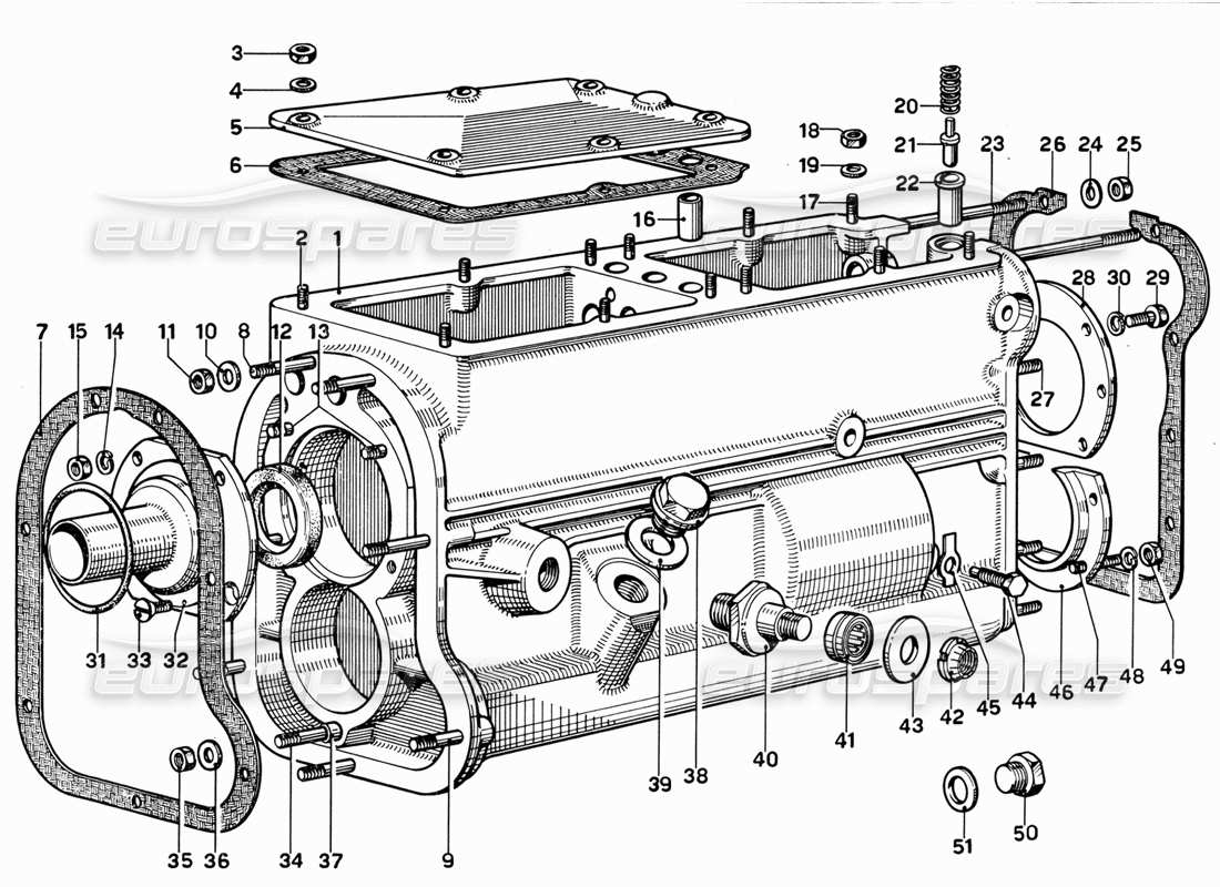 Ferrari 365 GT 2+2 (mécanique) Boîte de vitesses Schéma des pièces