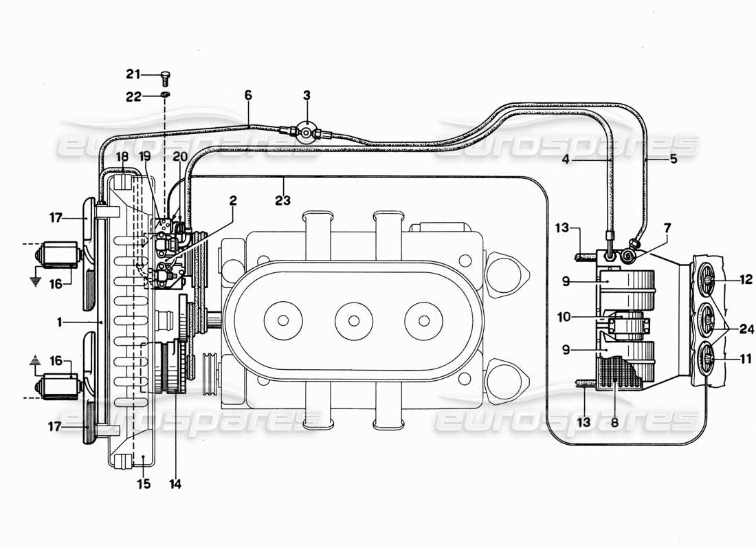 Ferrari 365 GT 2+2 (mécanique) Schéma d'aménagement de la climatisation Schéma des pièces