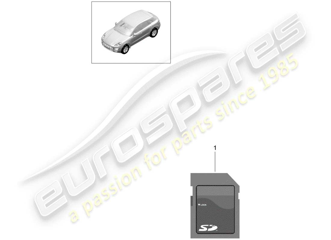 Porsche Panamera 971 (2017) carte SD Schéma des pièces