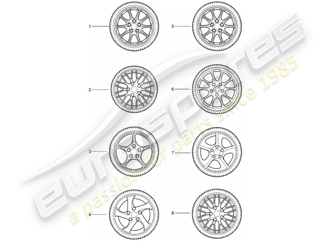 Porsche Tequipment catalogue (1986) ensembles de roues dentées Schéma des pièces
