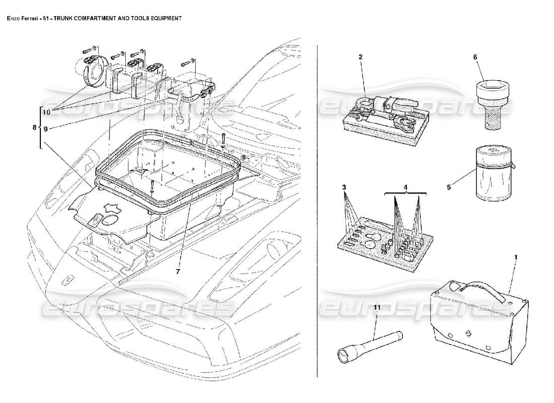 Ferrari Enzo Compartiment de coffre et équipement d'outils Schéma des pièces