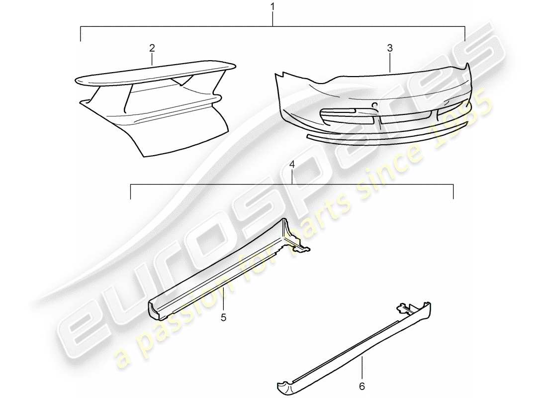 Porsche Tequipment catalogue (2003) Aérokit Schéma des pièces