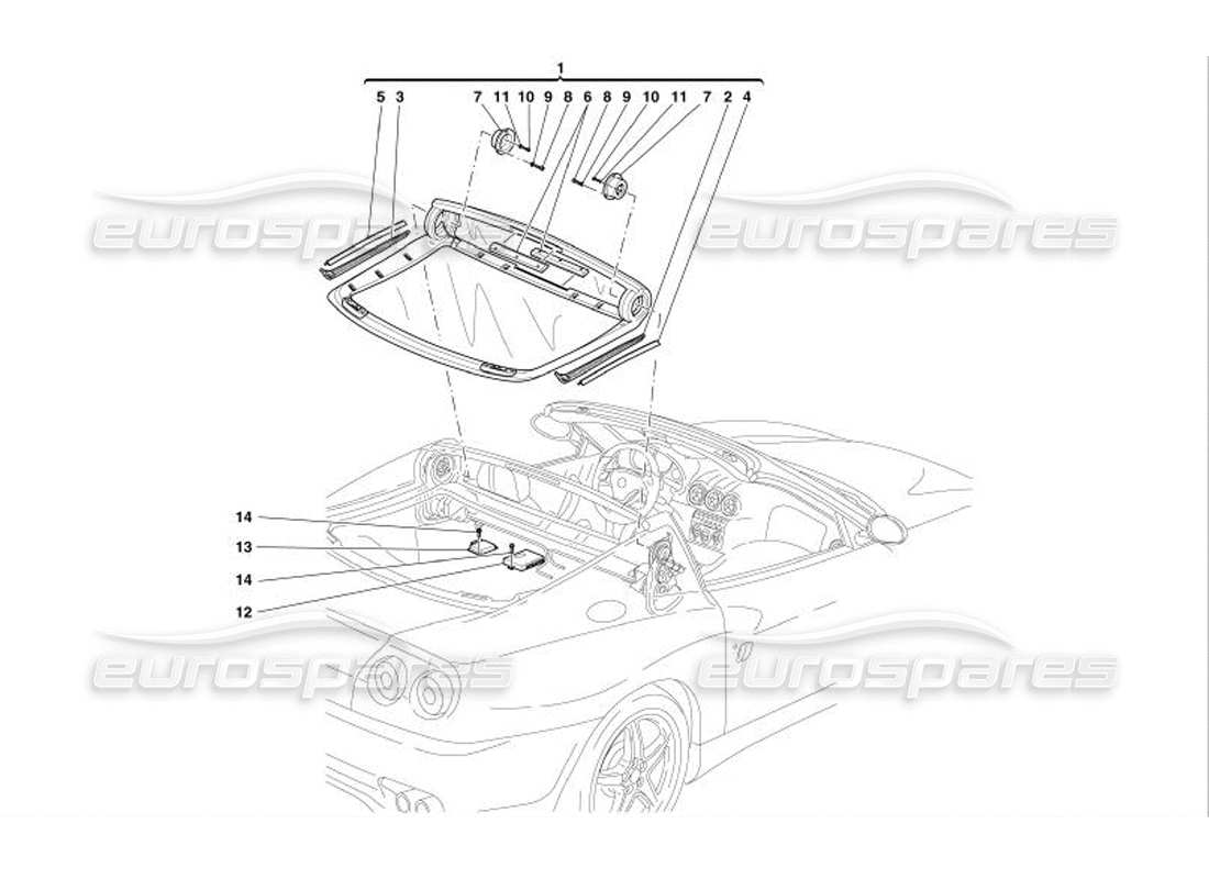 Ferrari 575 Superamerica Postes de montage et de contrôle du toit ouvrant Diagramme de pièce