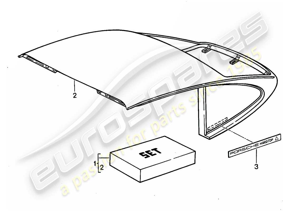 Porsche Tequipment catalogue (2008) Système de transport sur le toit Diagramme de pièce