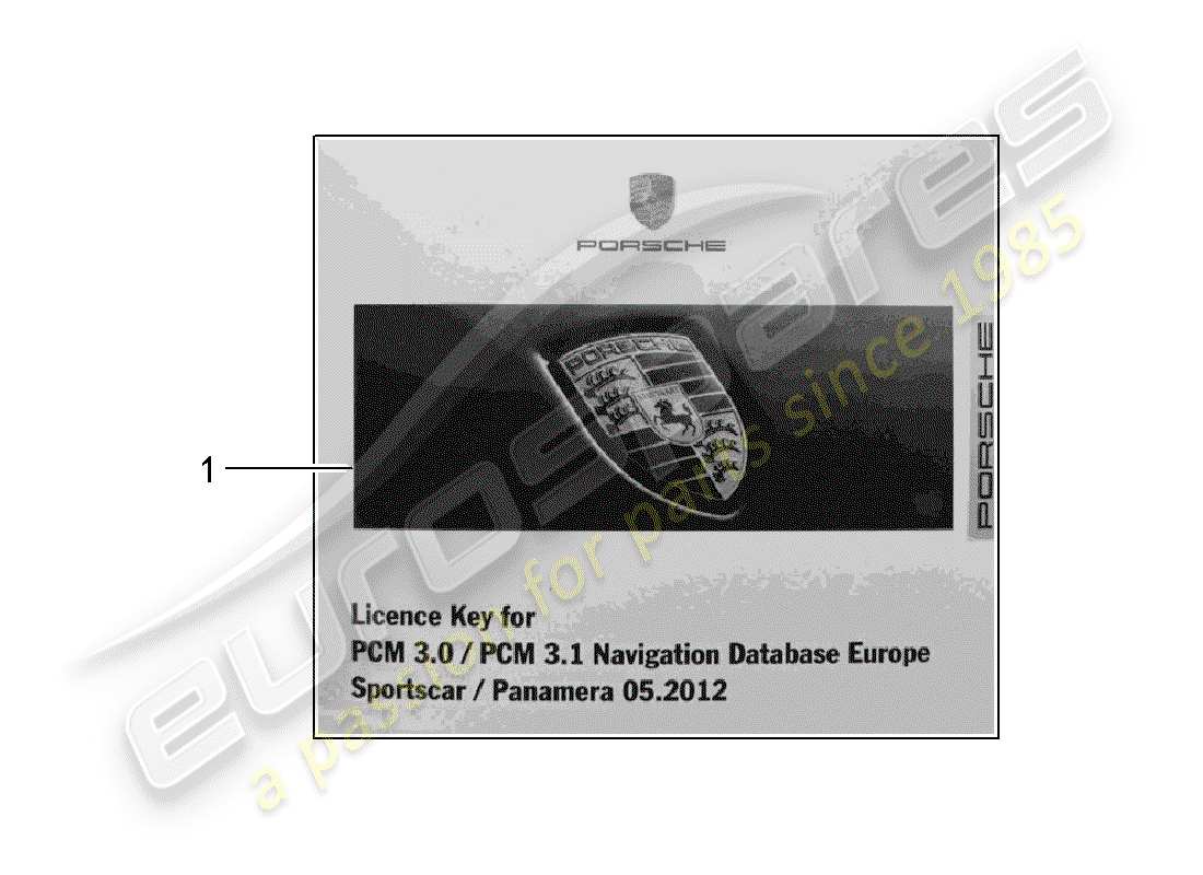 Porsche Tequipment catalogue (2012) DOCUMENT DE PUBLICATION POUR Schéma des pièces