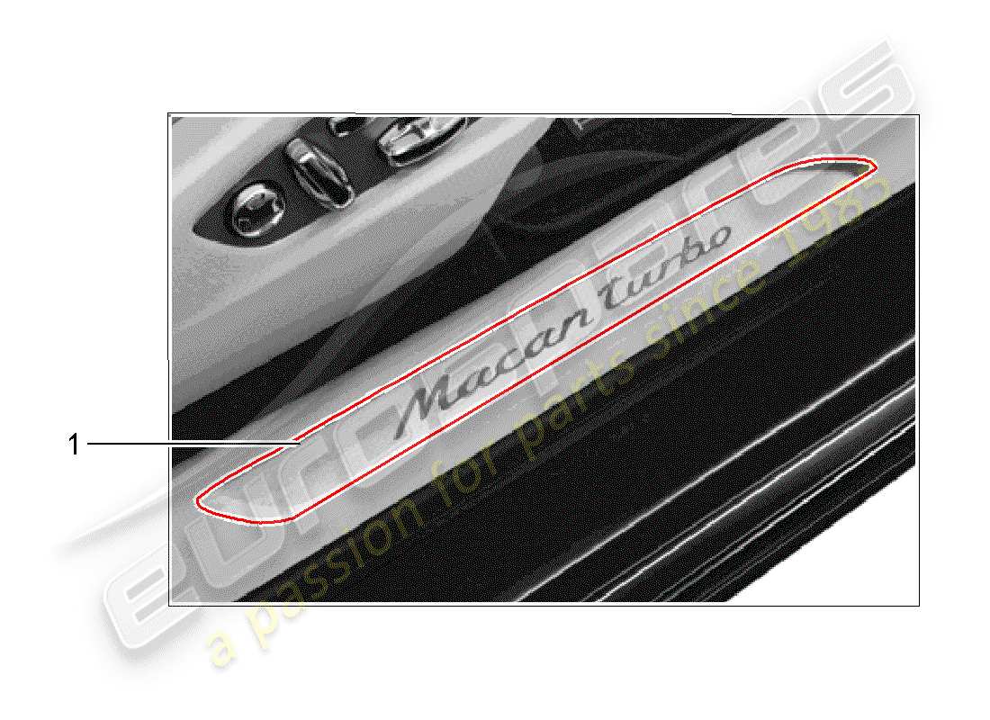 Porsche Tequipment Macan (2014) plaque de seuil - panneau de seuil Diagramme de pièce