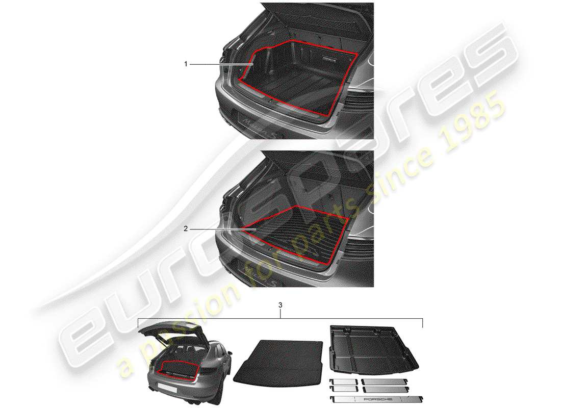 Porsche Tequipment Macan (2014) Doublure de coffre à bagages Diagramme de pièce