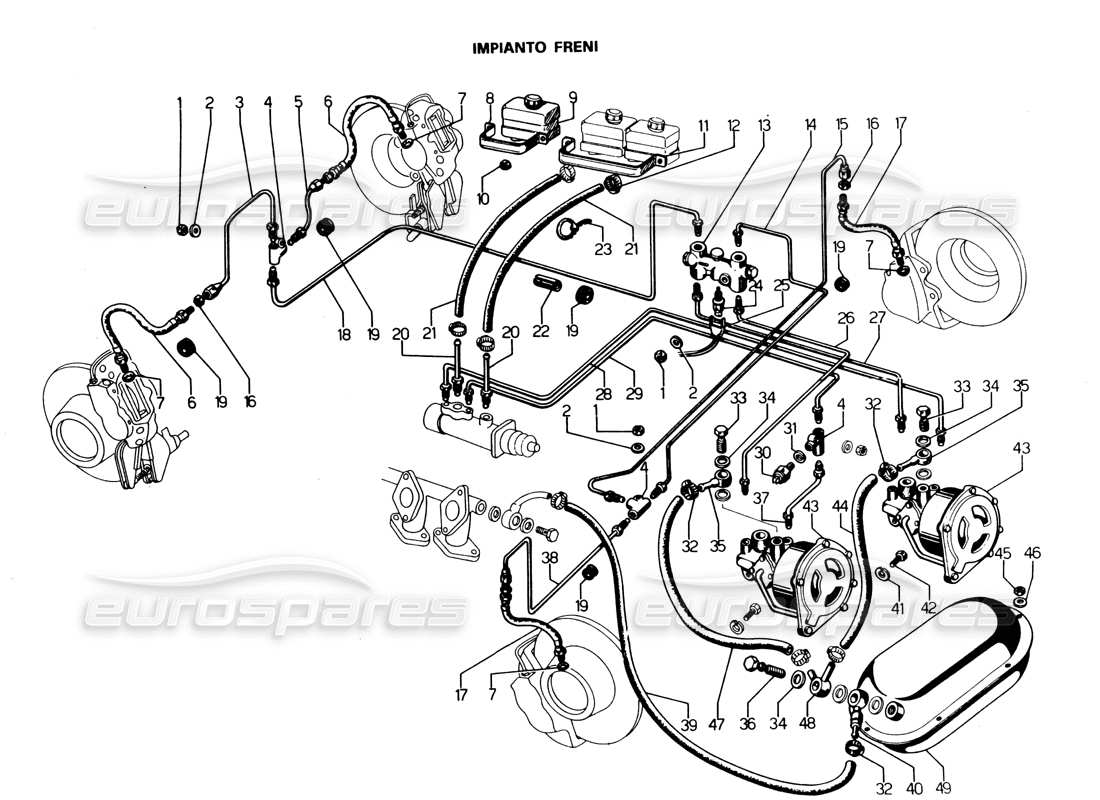 Lamborghini Espada Système de freinage (Australie, Gran Bret, Irlande) Schéma des pièces