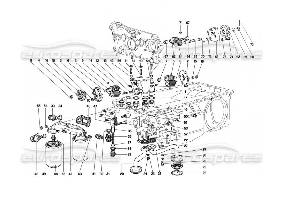 Ferrari 512 BBi Lubrification - Pompes et filtres à huile Schéma des pièces