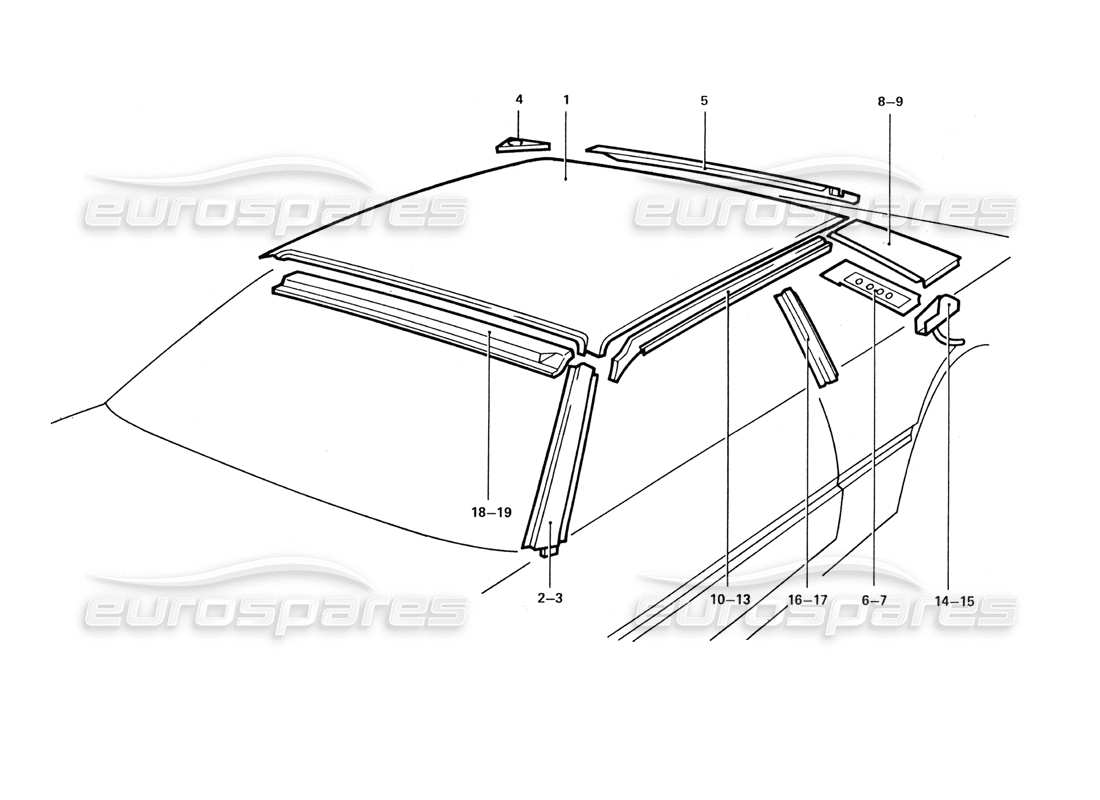 ferrari 412 (coachwork) panneaux de toit schéma des pièces
