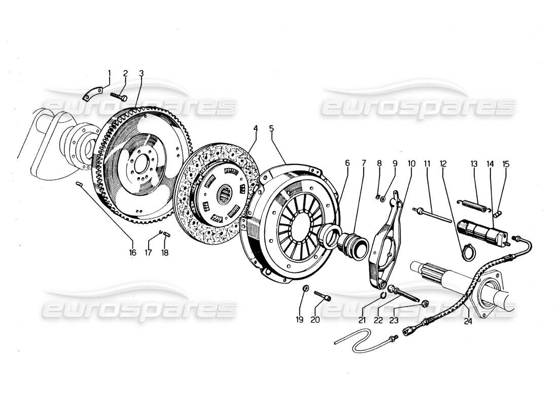 lamborghini urraco p250 / p250s schéma des pièces d'embrayage
