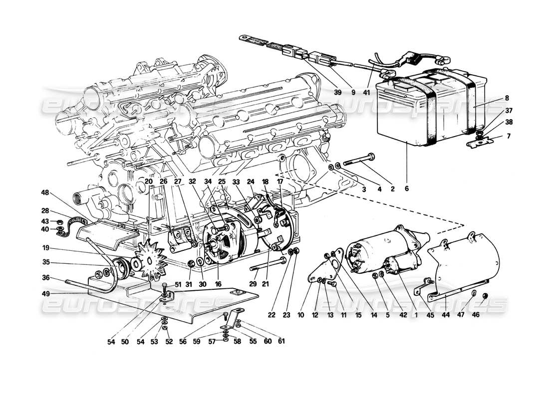 ferrari 208 turbo (1982) système de production d'électricité schéma des pièces