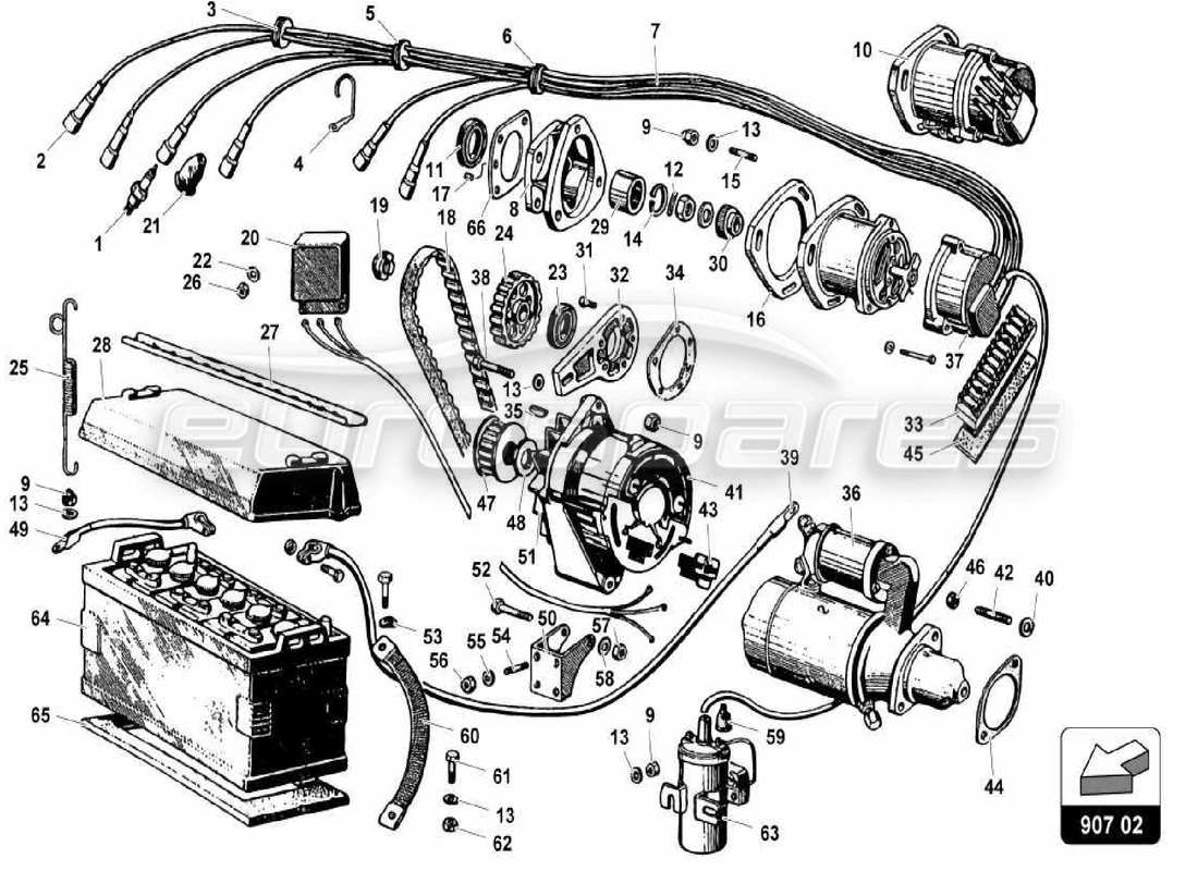 lamborghini miura p400 système électrique schéma des pièces