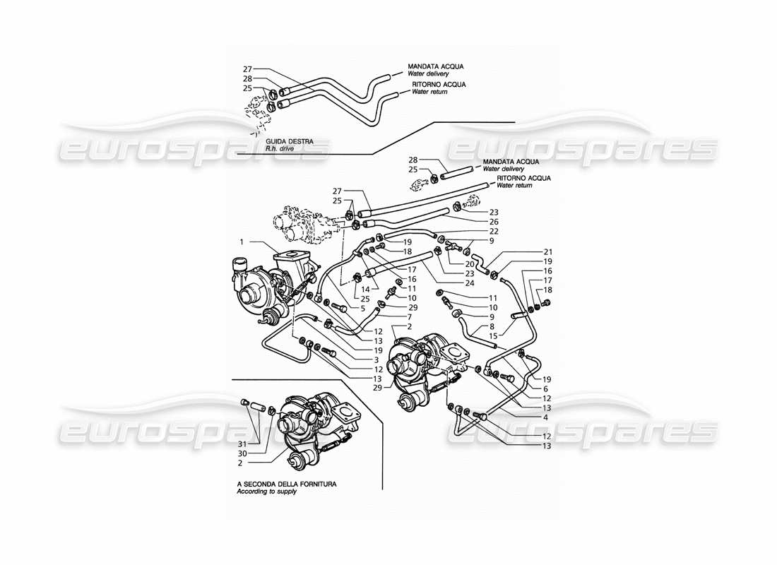 maserati qtp. 3.2 v8 (1999) schéma des pièces du turbocompresseur refroidi à l'eau