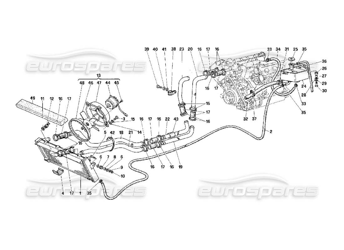ferrari f40 système de refroidissement schéma des pièces