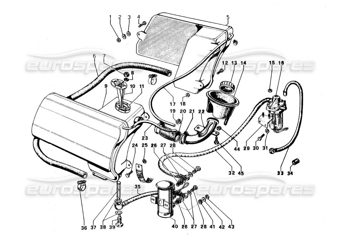 lamborghini urraco p250 / p250s système de carburant schéma des pièces