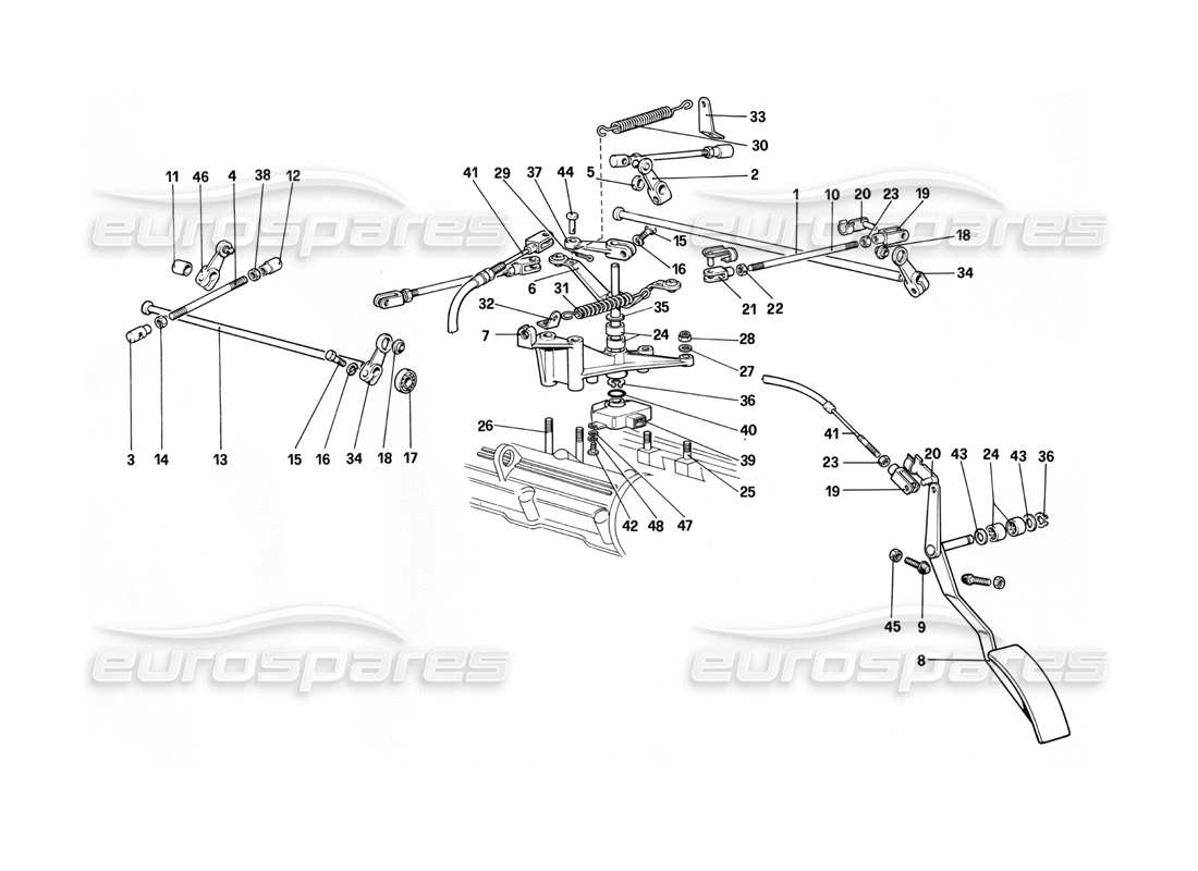 ferrari 412 (mechanical) diagramme de pièce des commandes des gaz lhd