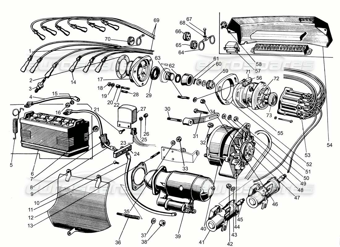 lamborghini espada électricité et distribution série i schéma des pièces