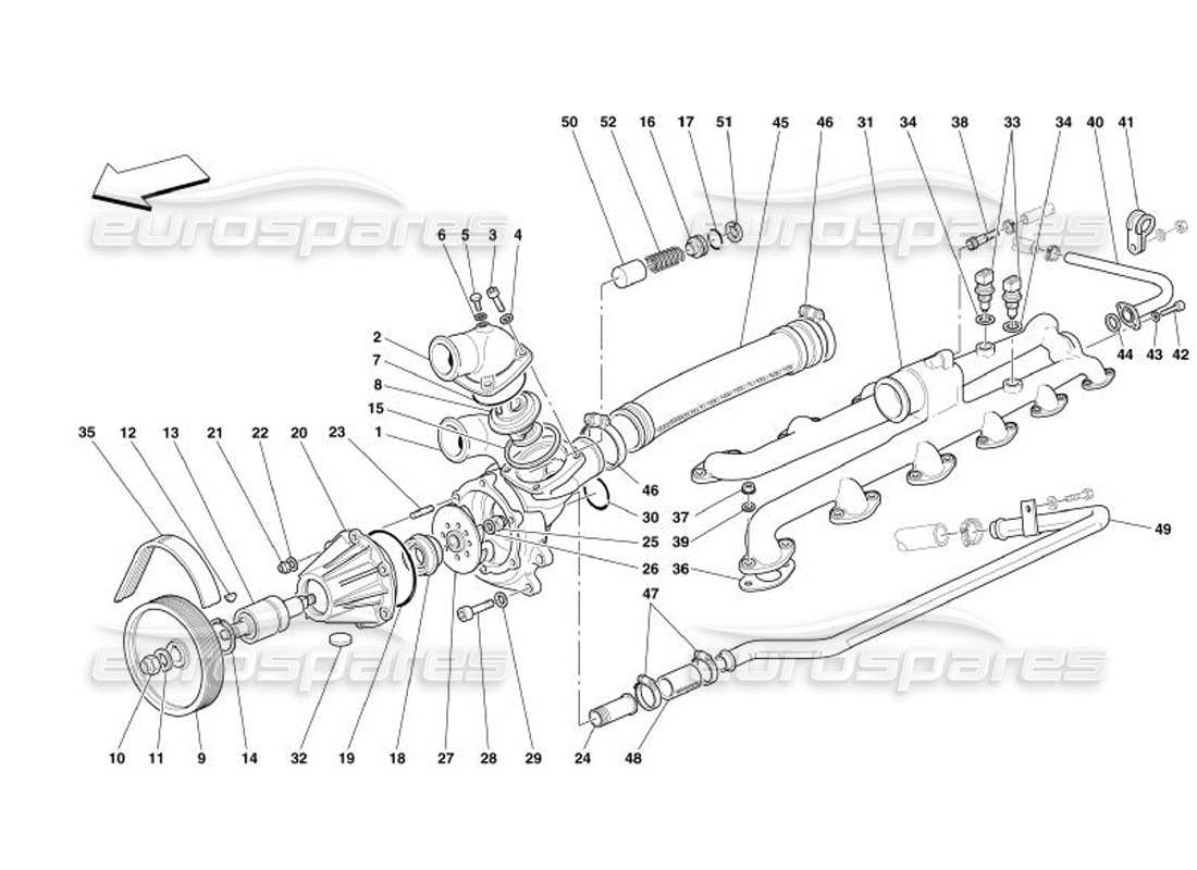 ferrari 575 superamerica pompe à eau schéma des pièces
