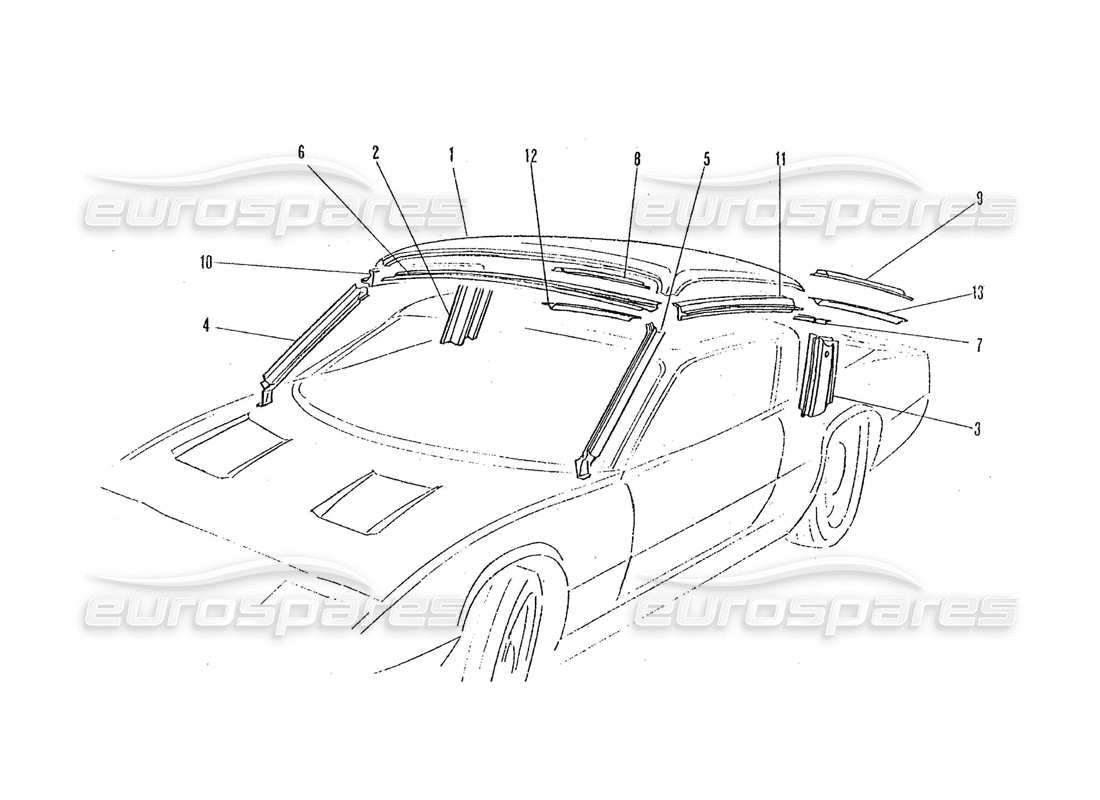 ferrari 365 gtc4 (coachwork) diagramme des pièces des panneaux de toit