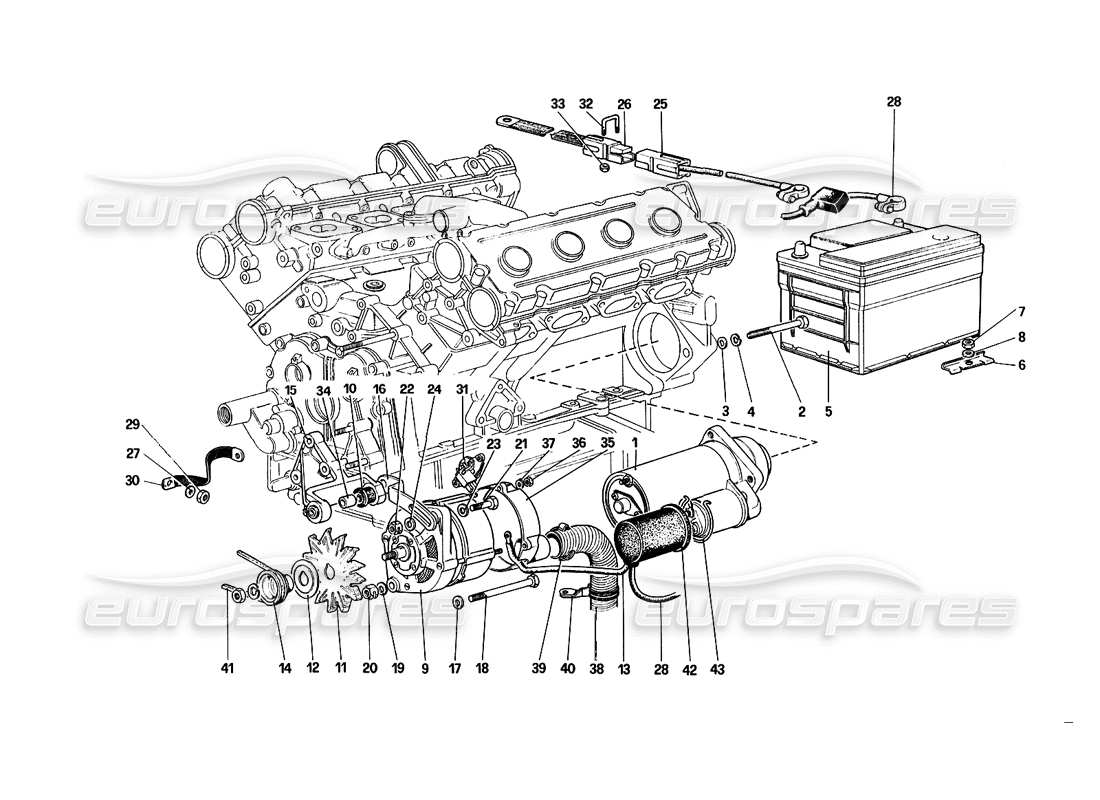 ferrari 308 quattrovalvole (1985) schéma des pièces du système de production électrique (moteur avec 2 courroies individuelles)