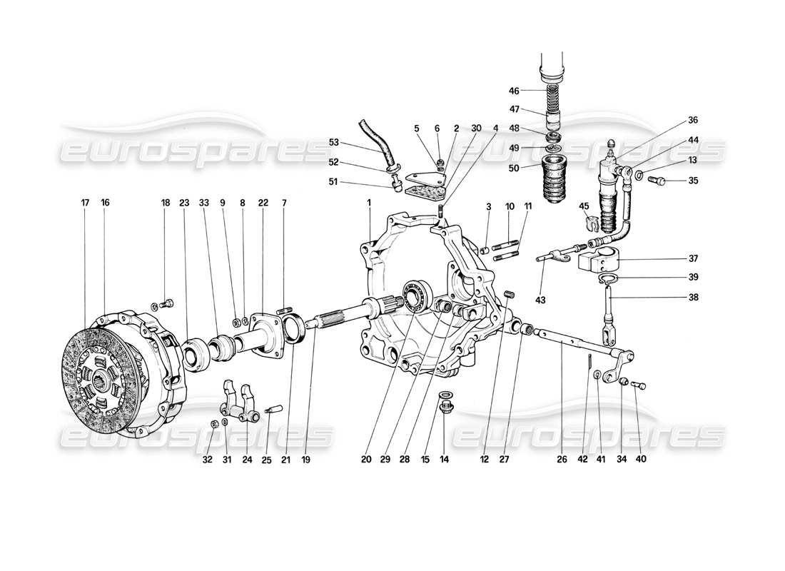 ferrari mondial 3.0 qv (1984) embrayage et commandes schéma des pièces