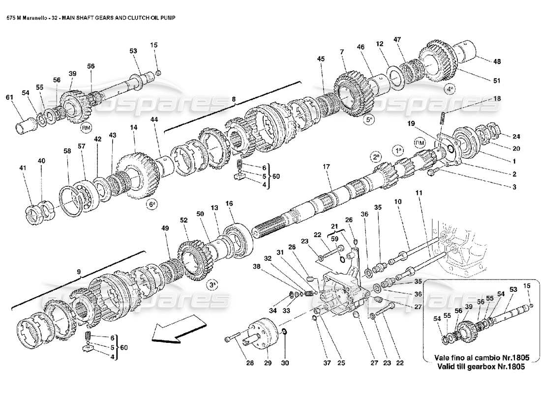 ferrari 575m maranello schéma des pièces des engrenages de l'arbre principal et de la pompe à huile d'embrayage